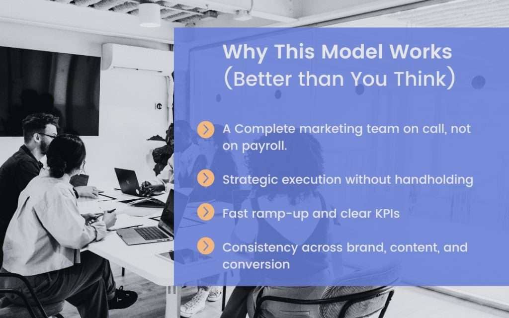 Fractional Marketing Embedded Model - Psyche Digital - Psyche Digital Fractional Marketing Embedded Model - Psyche Digital